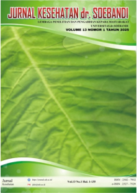 Image of Jurnal Kesehatan Dr. Soebandi