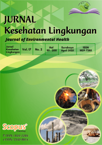 Image of Jurnal Kesehatan Lingkungan Universitas Airlangga